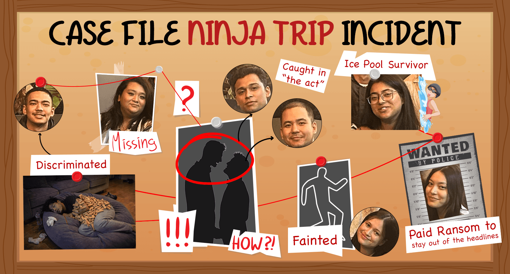 The Ninja Team’s Second Trip: Lots of Google Maps, Plenty of Fun, Mild Bullying, and Questionable Lung Health